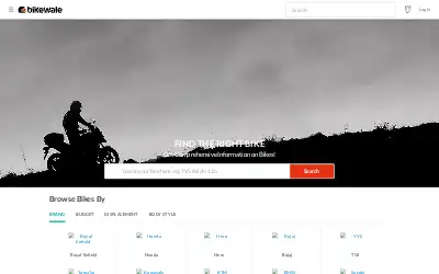 bikewale.com in 2023