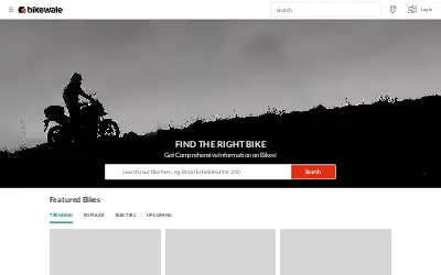 bikewale.com in 2024