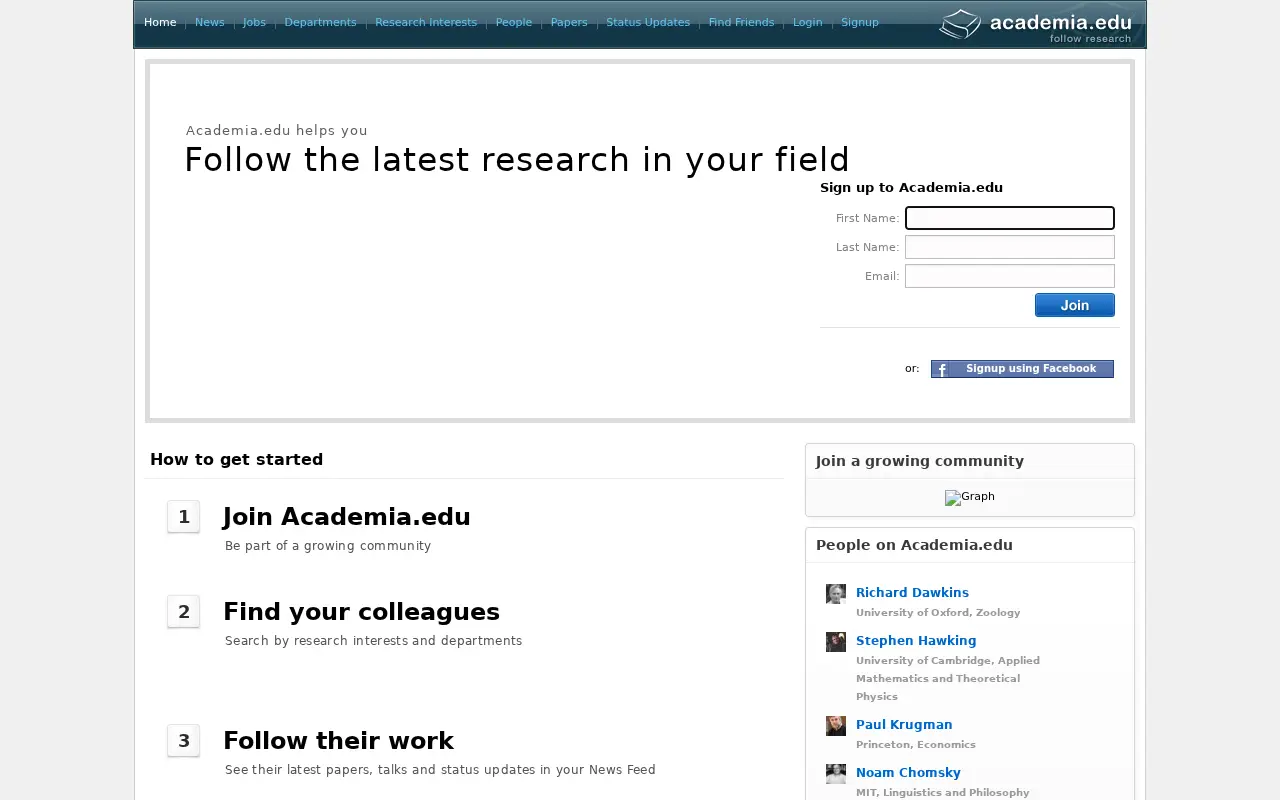 academia.edu in 2010