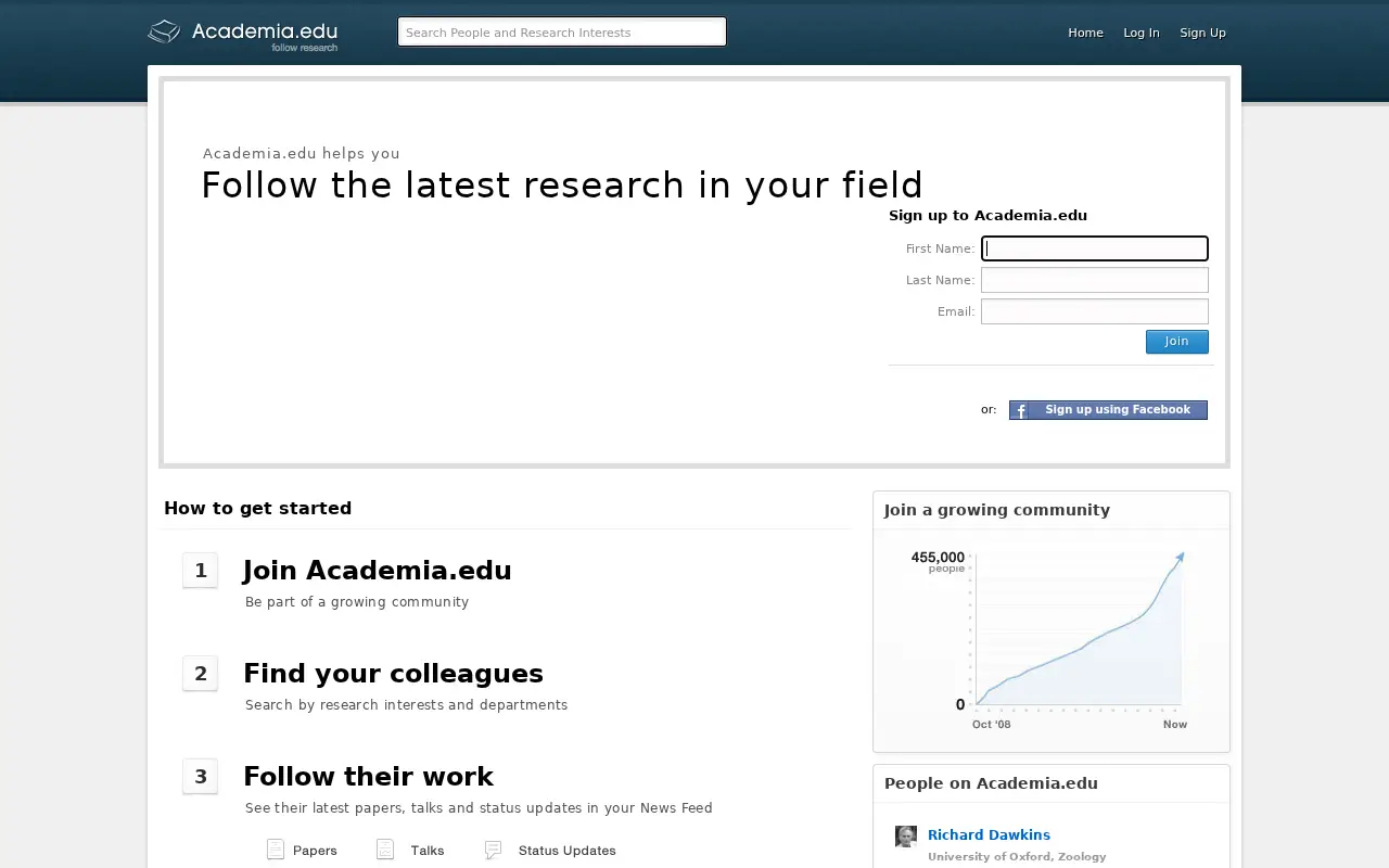 academia.edu in 2011