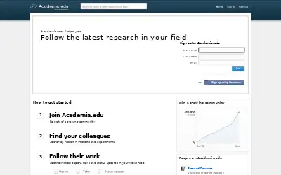 academia.edu in 2011