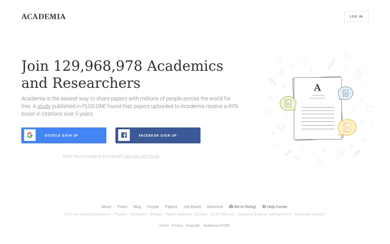 academia.edu in 2020