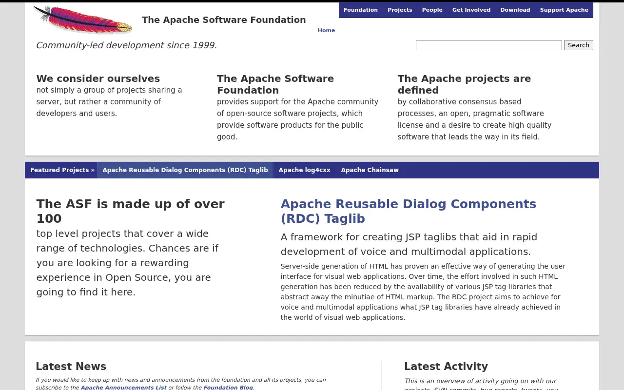 apache.org in 2012