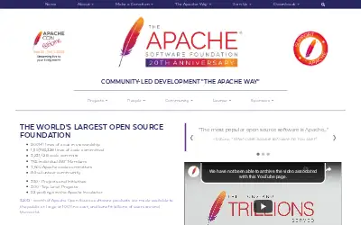 apache.org in 2020