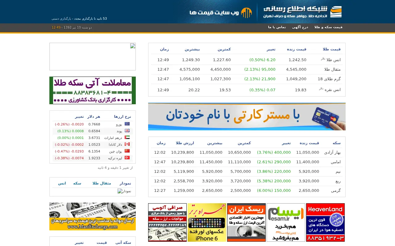 tgju.org in 2013