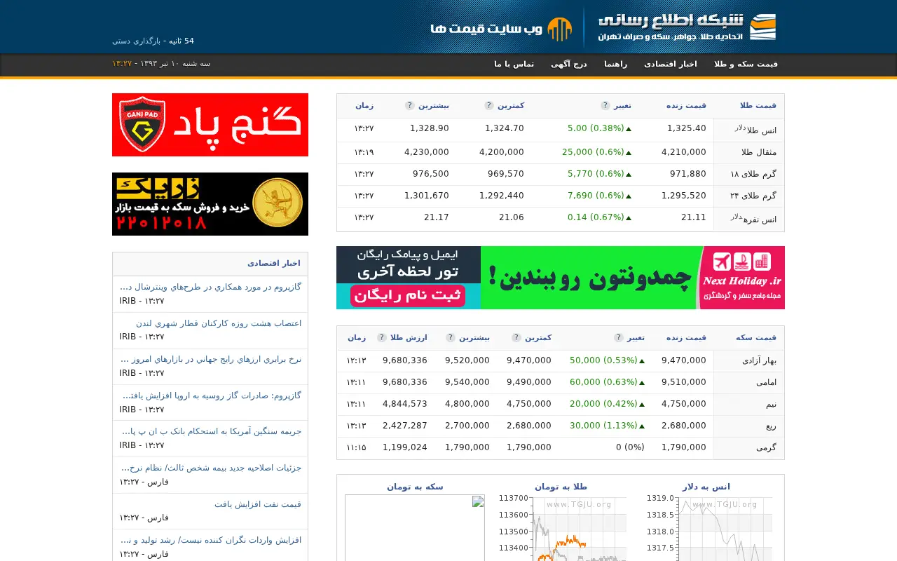 tgju.org in 2014