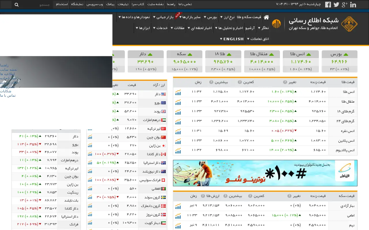 tgju.org in 2015