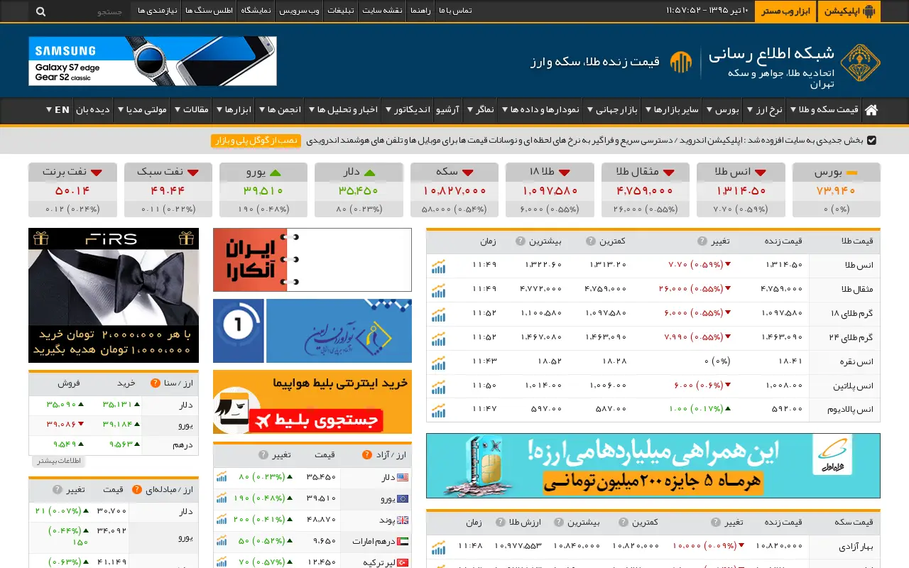 tgju.org in 2016