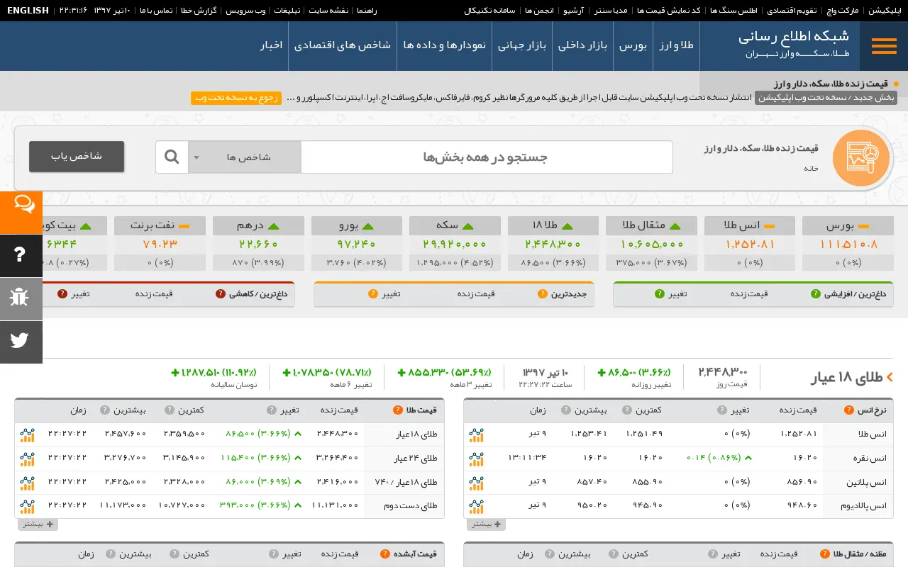 tgju.org in 2018