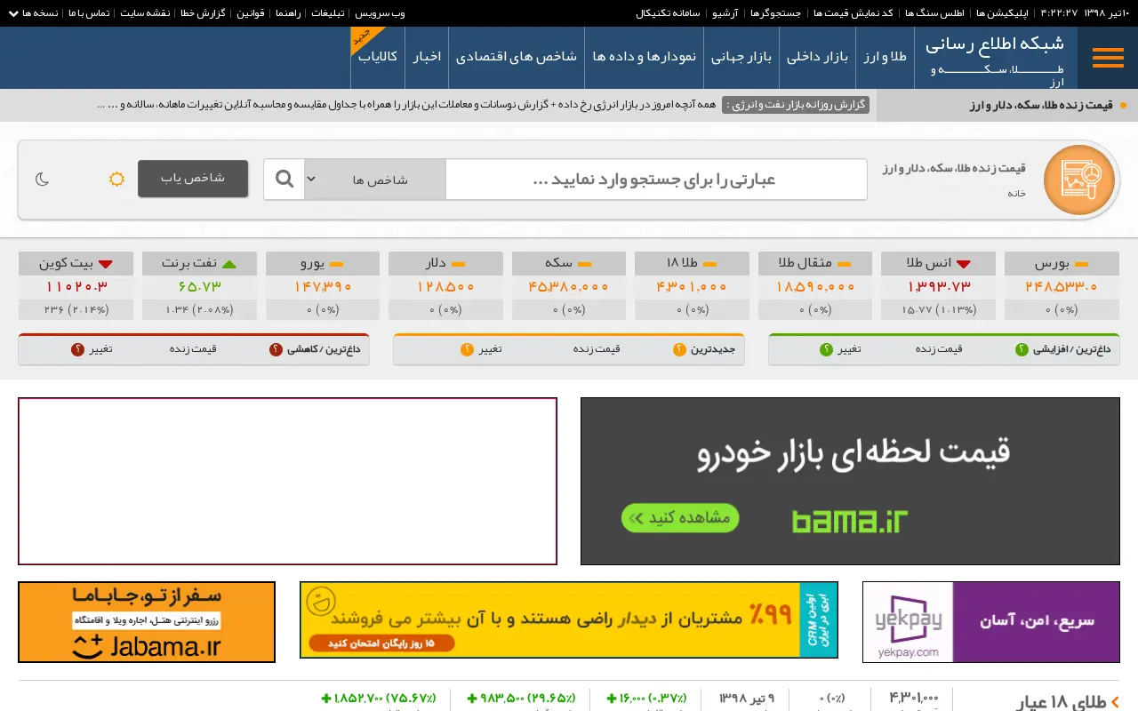 tgju.org in 2019