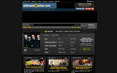 ultimate-guitar.com in 2016