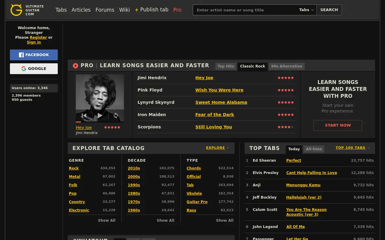 ultimate-guitar.com in 2018