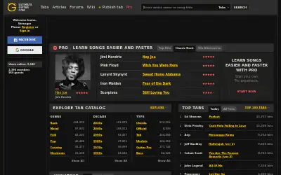 ultimate-guitar.com in 2018