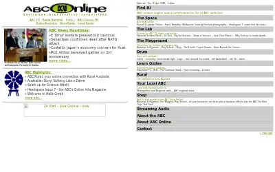 abc.net.au in 1999