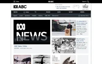 abc.net.au in 2018