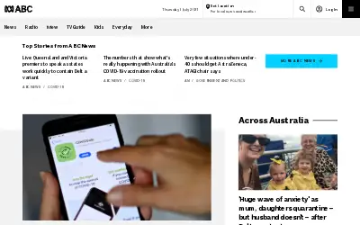 abc.net.au in 2021