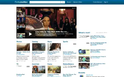 dailymotion.com in 2012