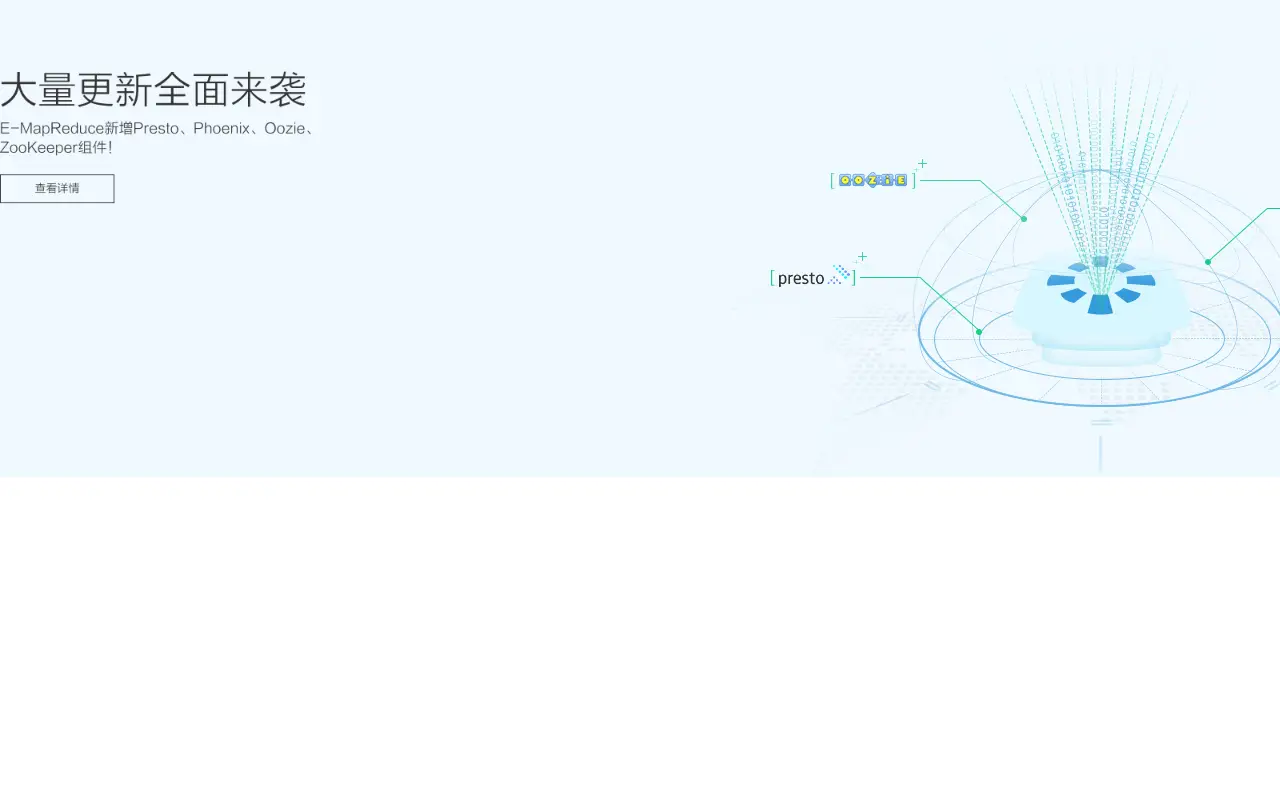 aliyun.com in 2016