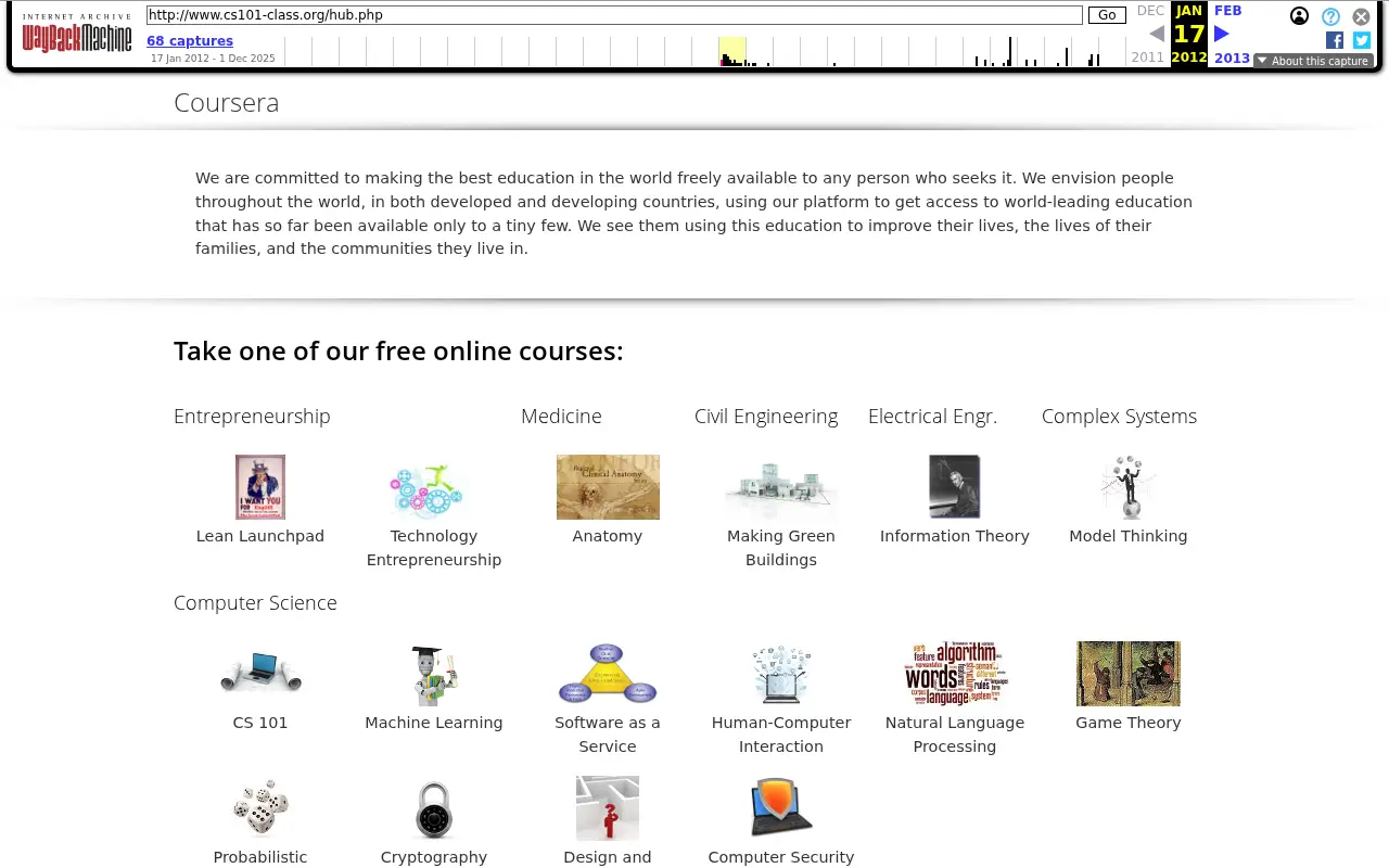 coursera.org in 2012