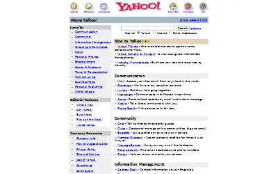 wp.com in 2001