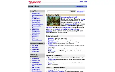 wp.com in 2002