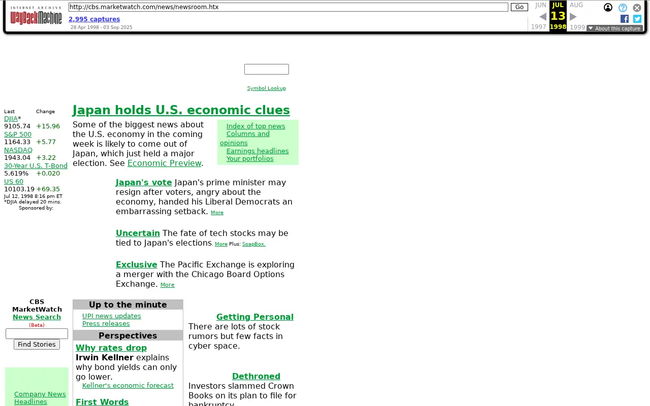 marketwatch.com in 1998