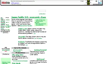 marketwatch.com in 1998