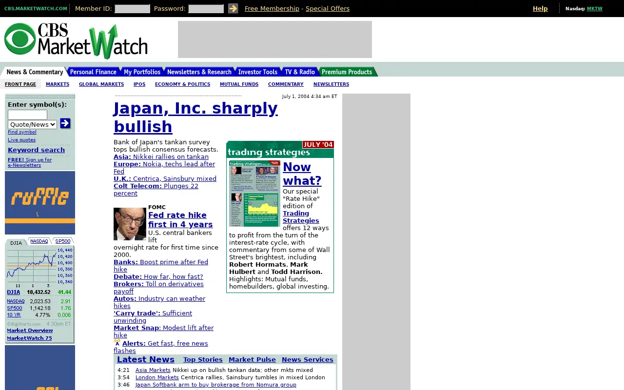 marketwatch.com in 2004