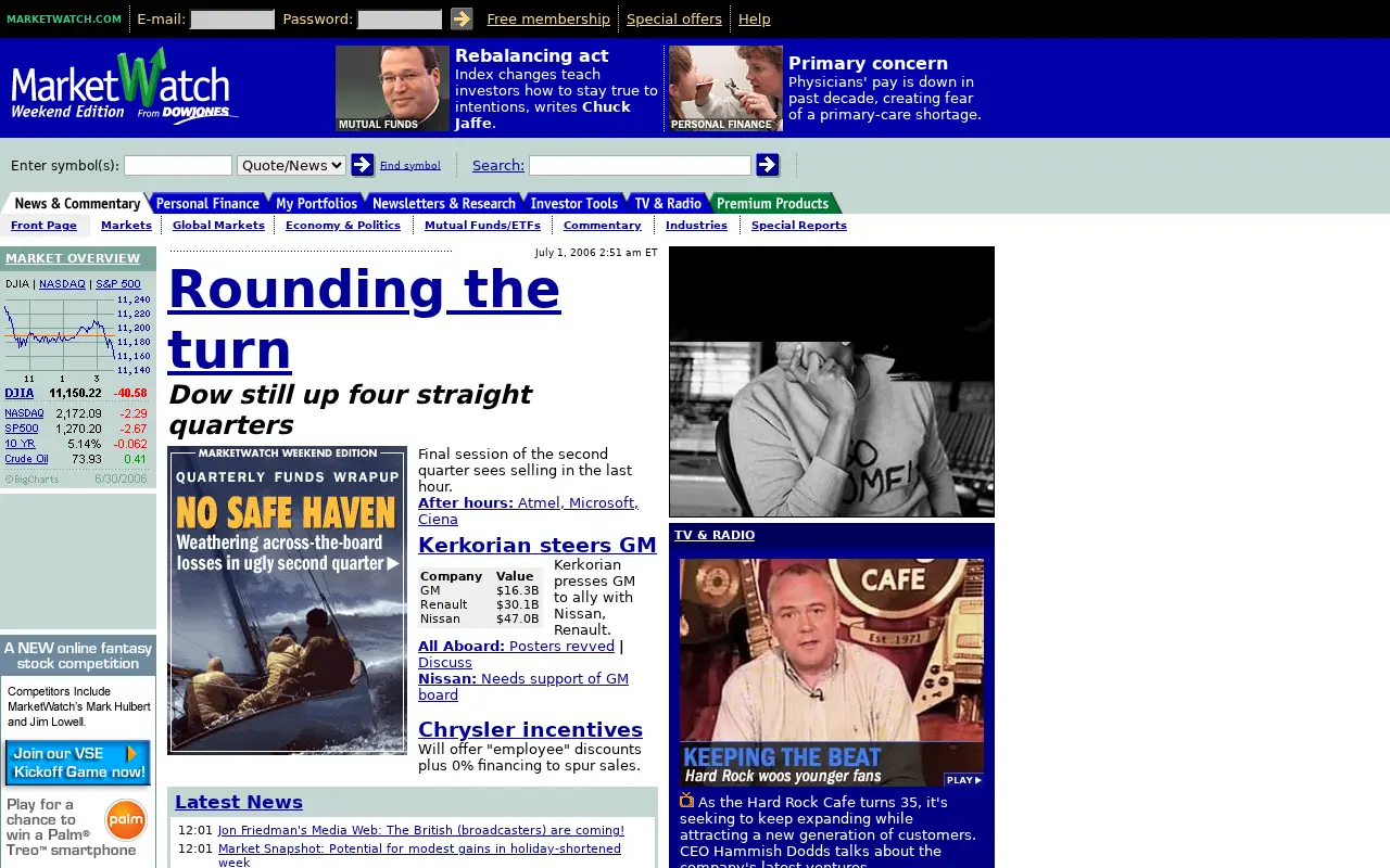 marketwatch.com in 2006