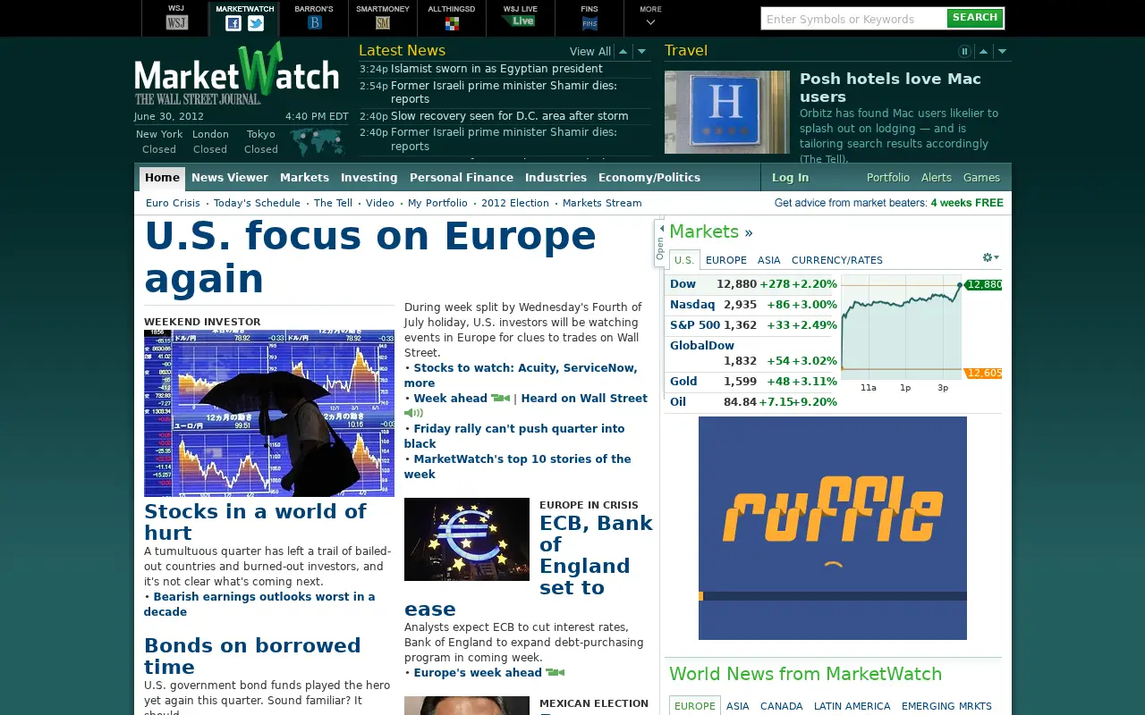 marketwatch.com in 2012