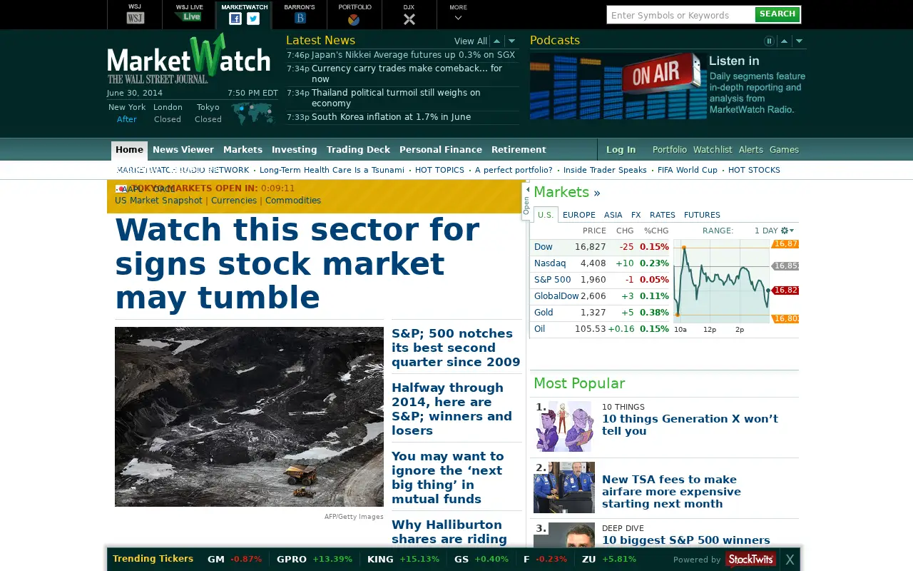 marketwatch.com in 2014