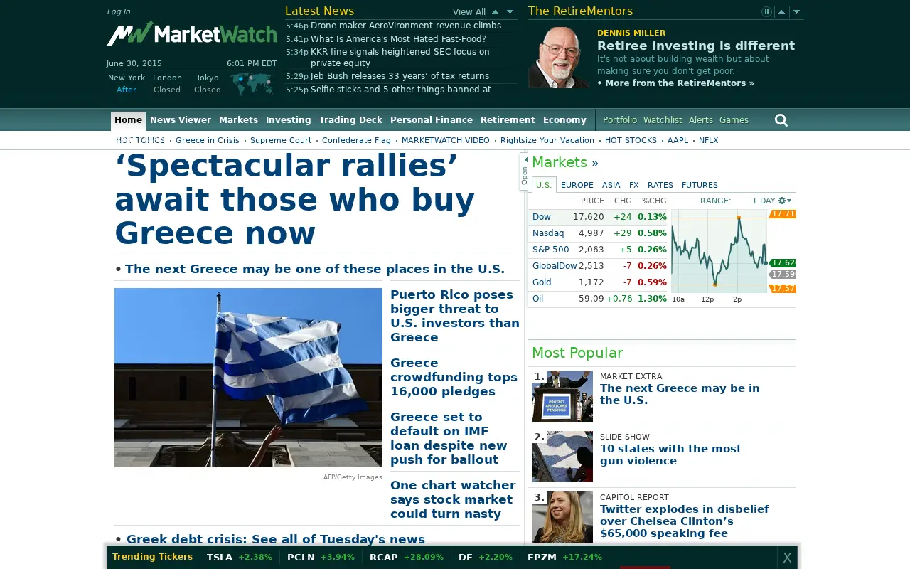 marketwatch.com in 2015