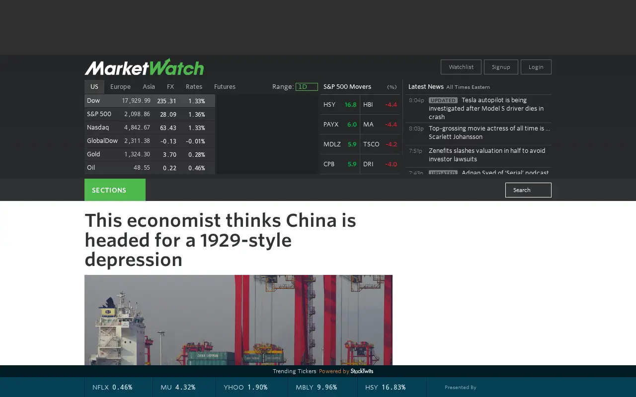 marketwatch.com in 2016