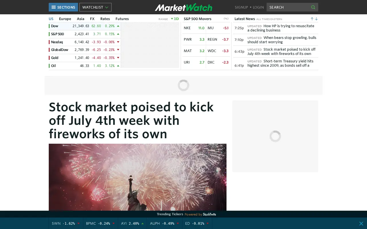 marketwatch.com in 2017