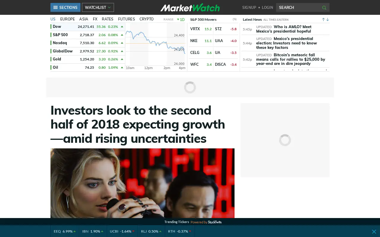 marketwatch.com in 2018