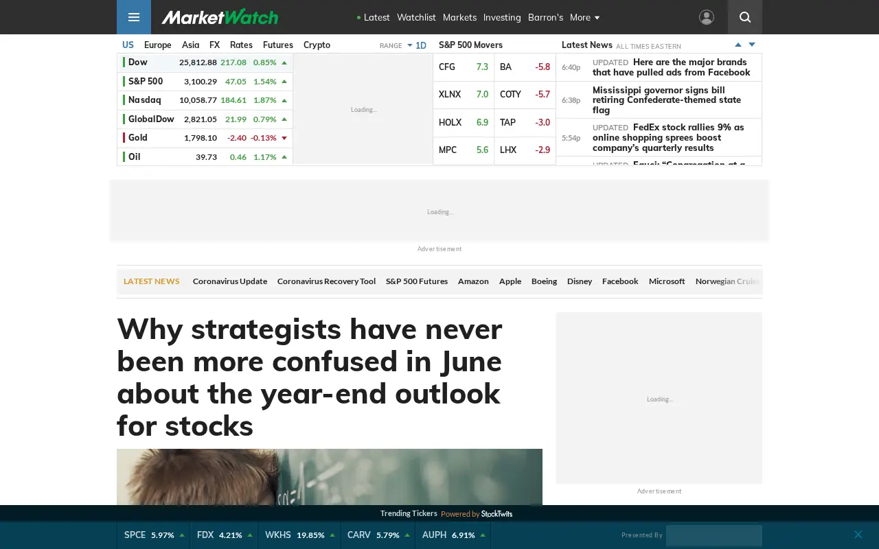 marketwatch.com in 2020