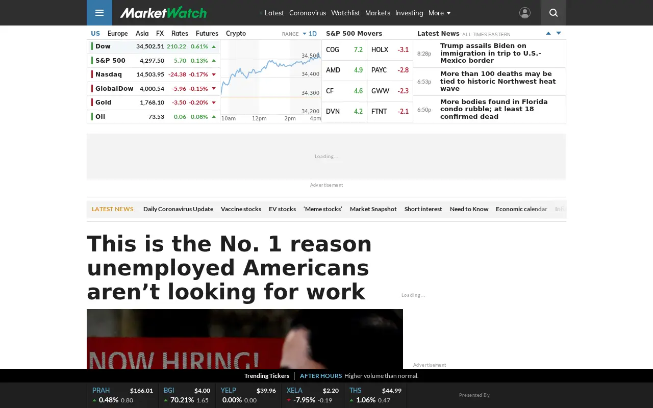 marketwatch.com in 2021