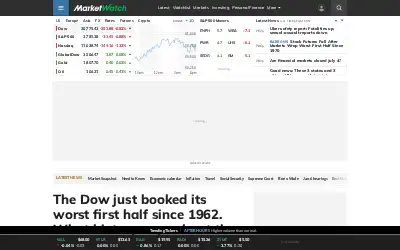 marketwatch.com in 2022