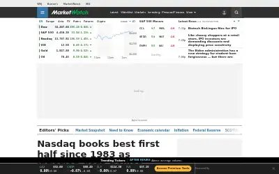marketwatch.com in 2023