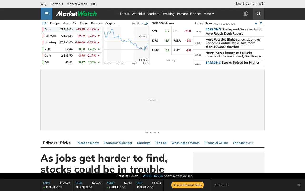 marketwatch.com in 2024