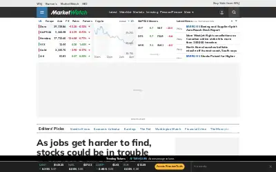 marketwatch.com in 2024