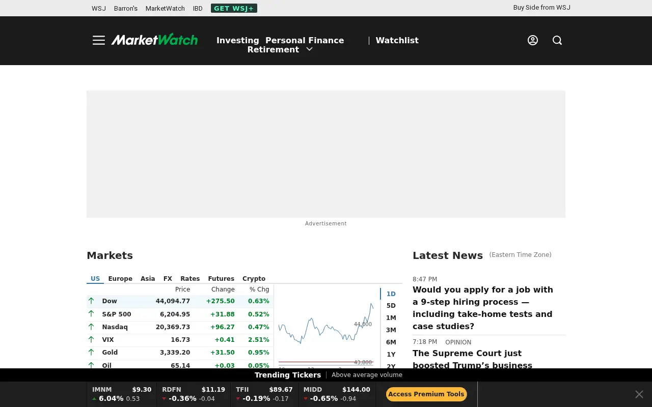 marketwatch.com in 2025