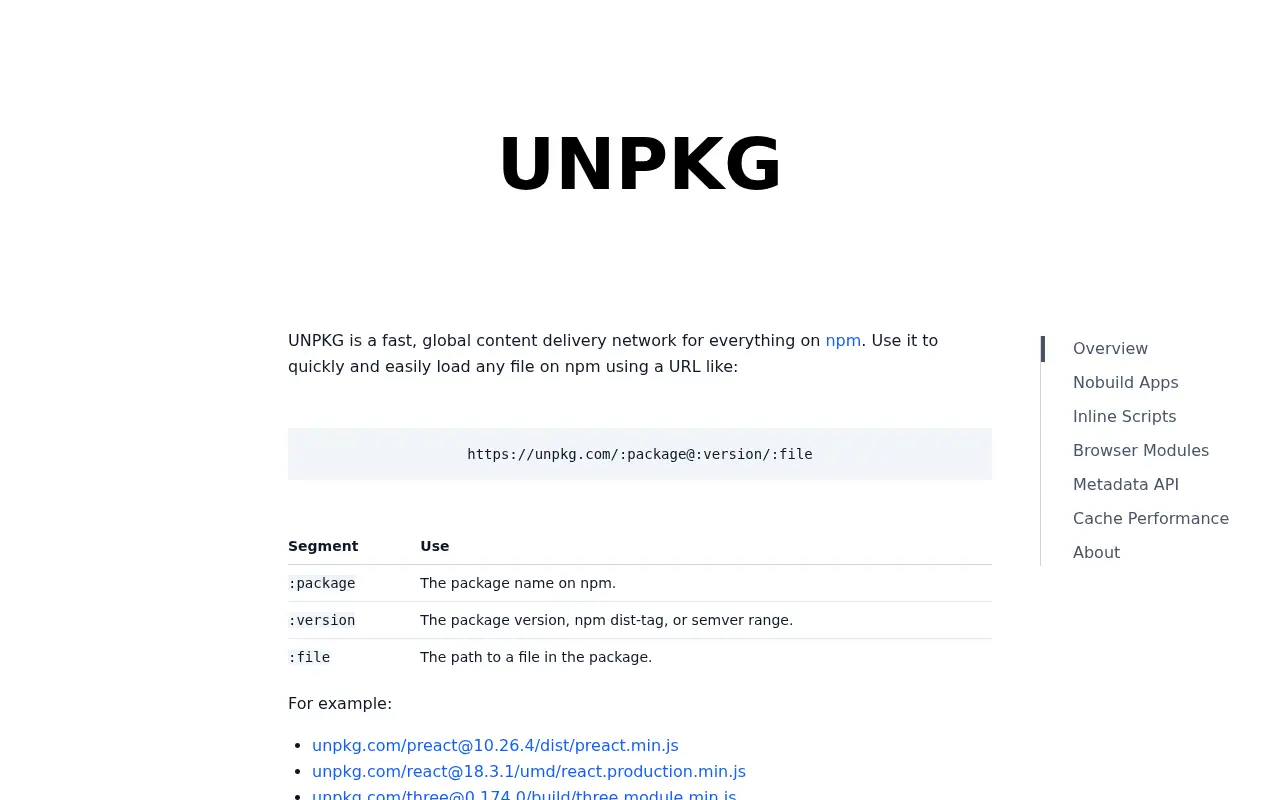 unpkg.com in 2026