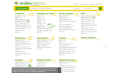 skelbiu.lt in 2018