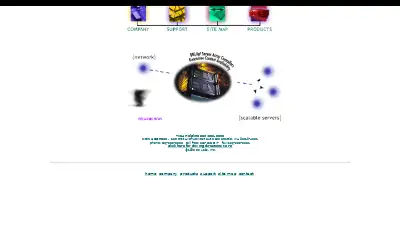 f5.com in 1998