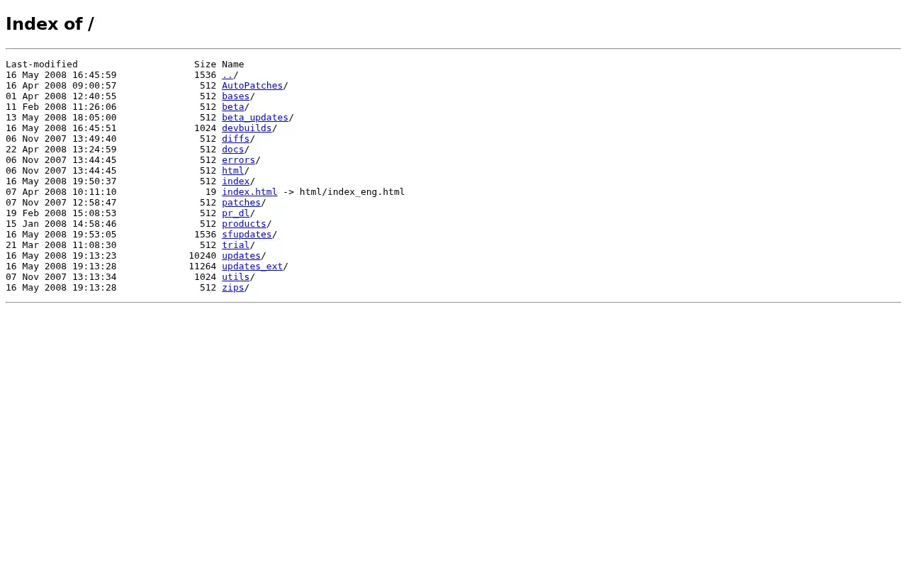 kaspersky-labs.com in 2008