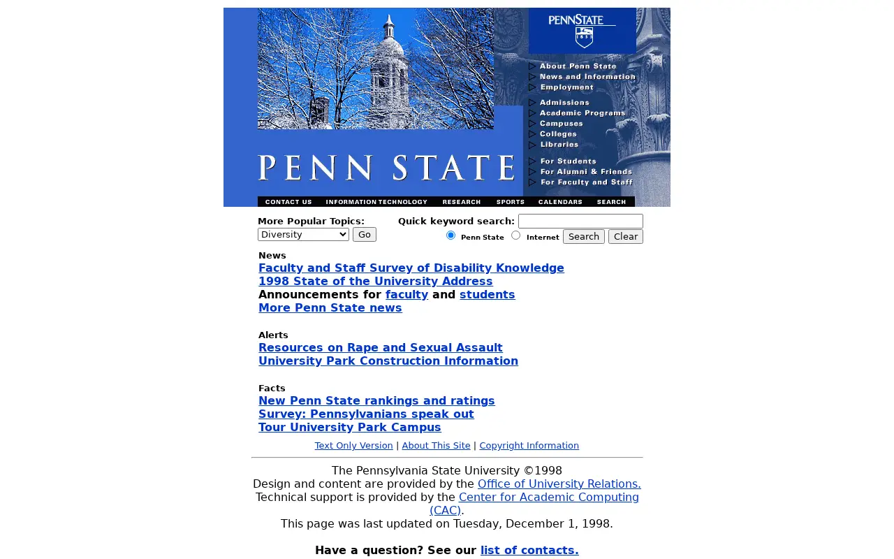 psu.edu in 1998