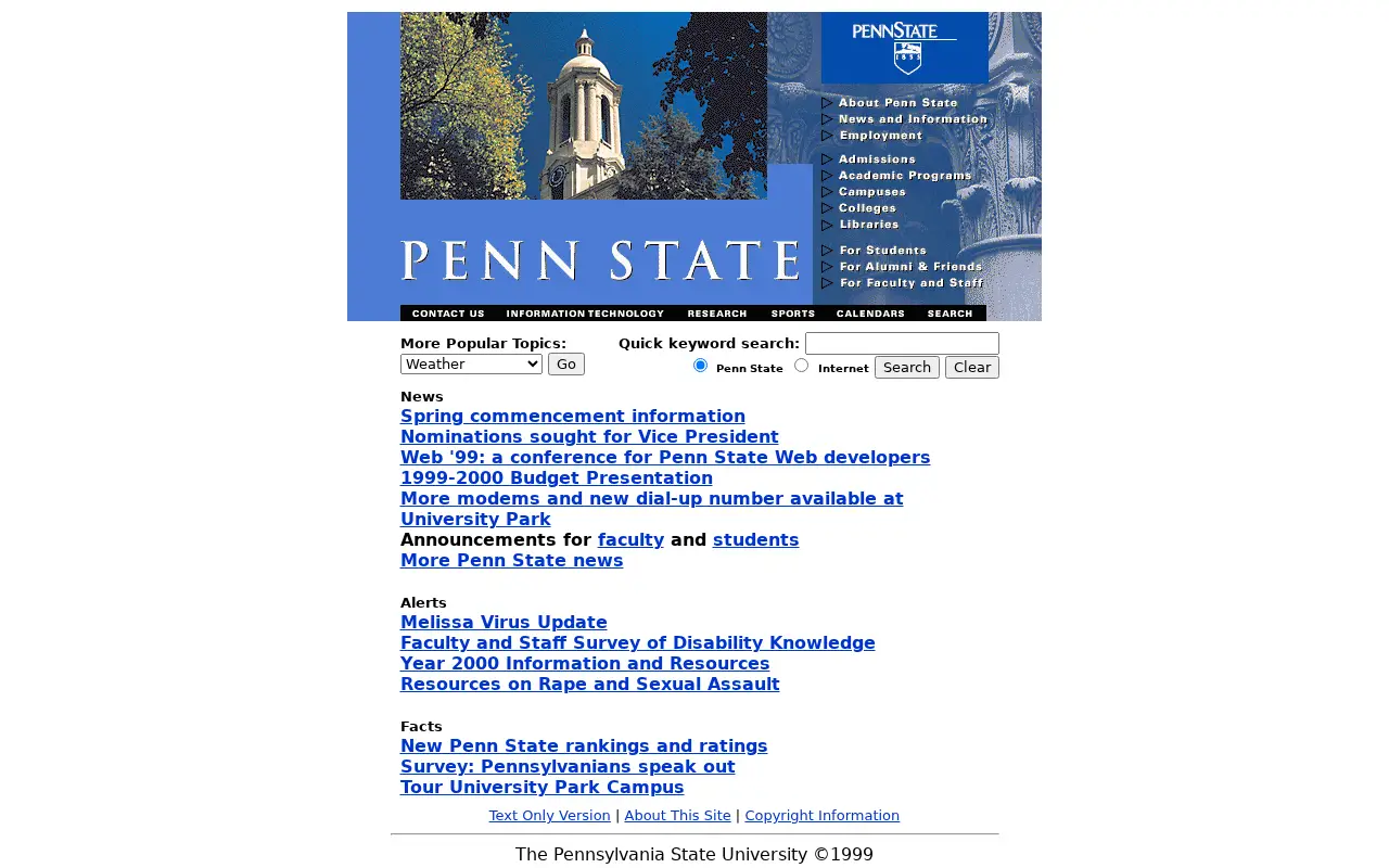 psu.edu in 1999