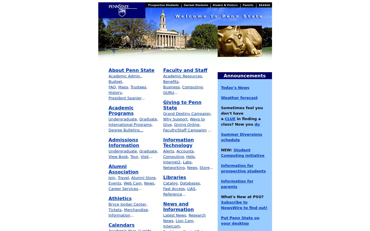 psu.edu in 2000