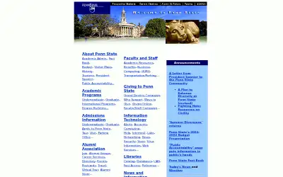psu.edu in 2001